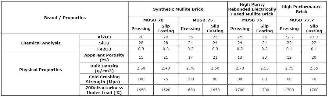 product-1079-321 product-1079-321